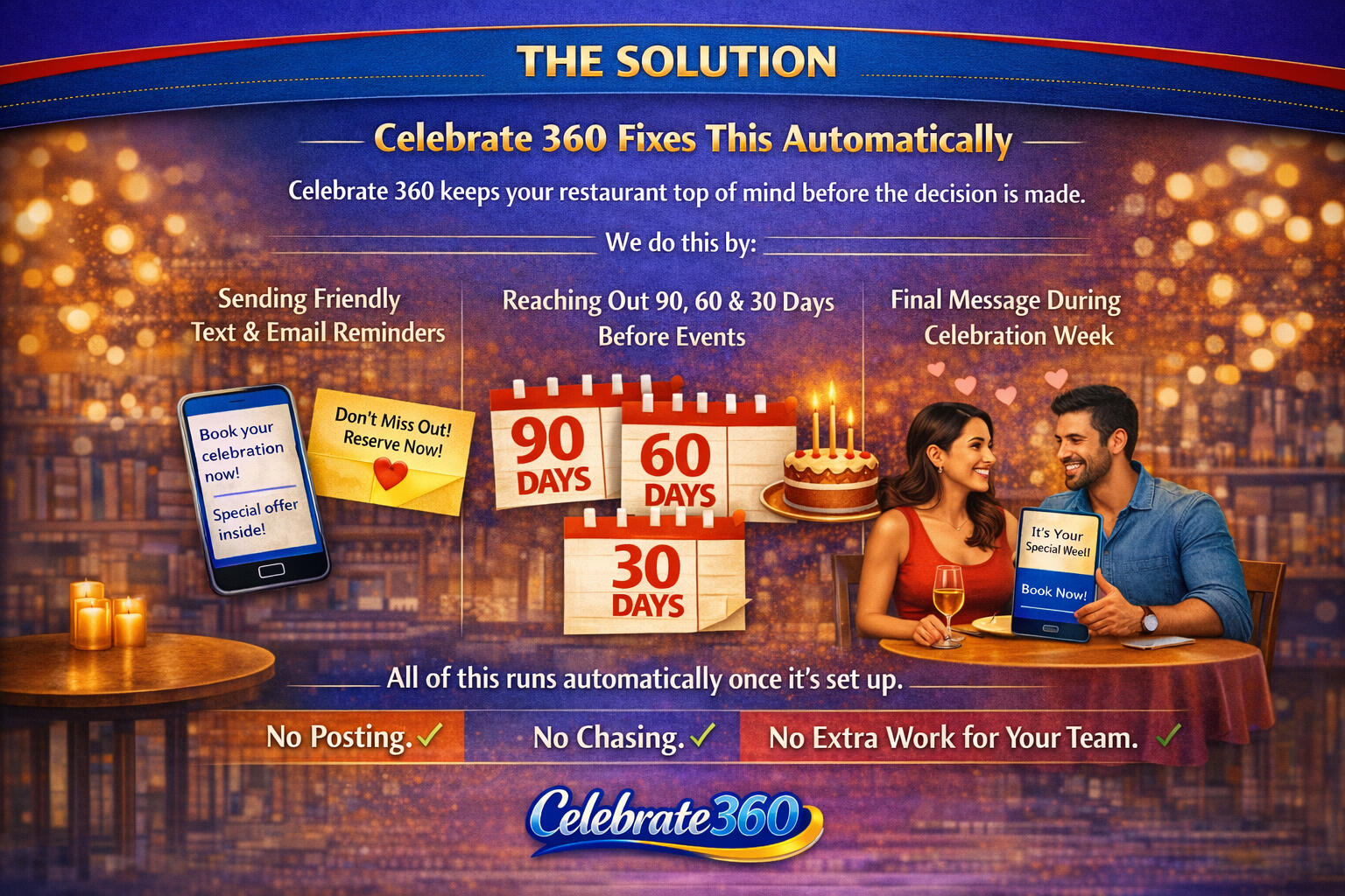 Celebrate 360 Solution Restaurant Solution
